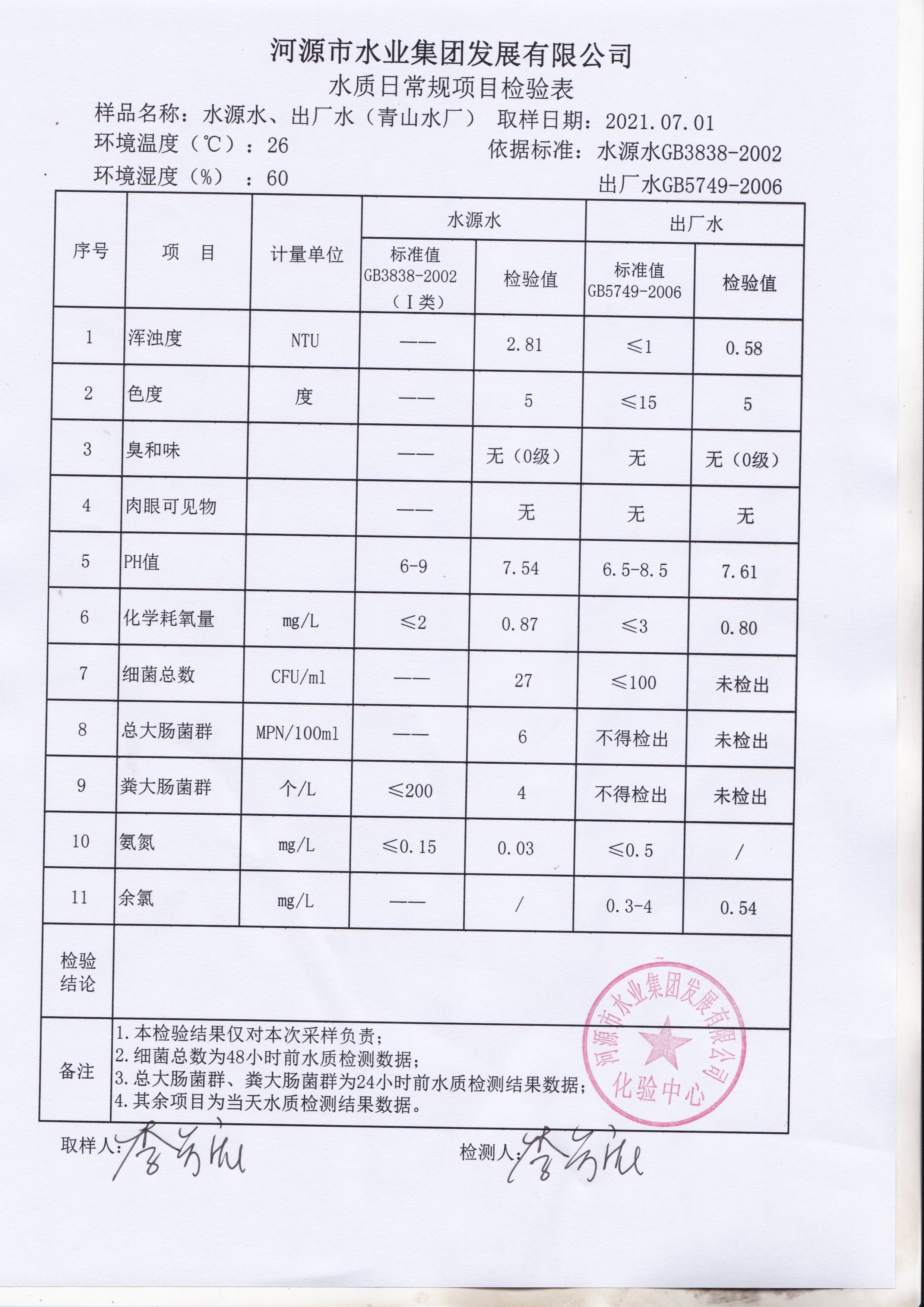 7.1。1_20210701_0001.jpg